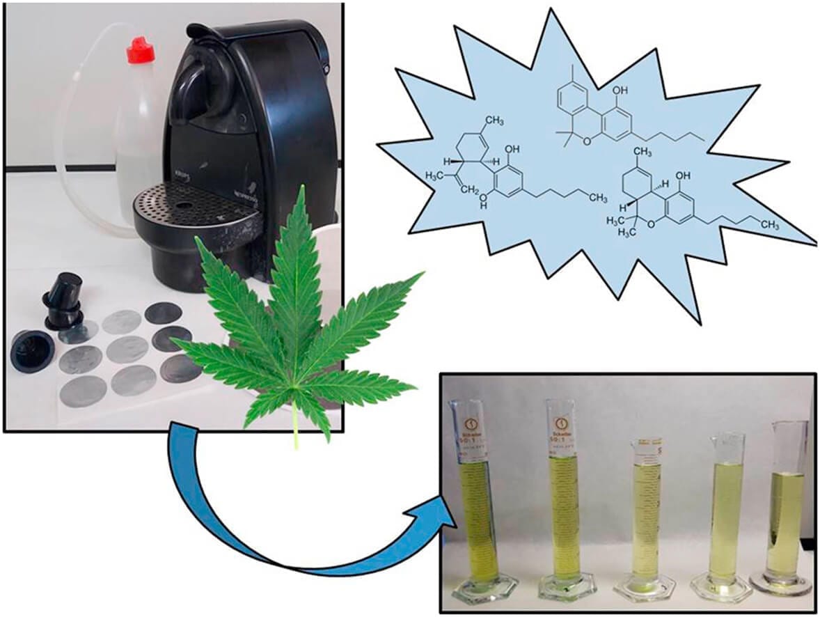 Read more about the article Using An Expresso Machine To Extract Cannabinoids