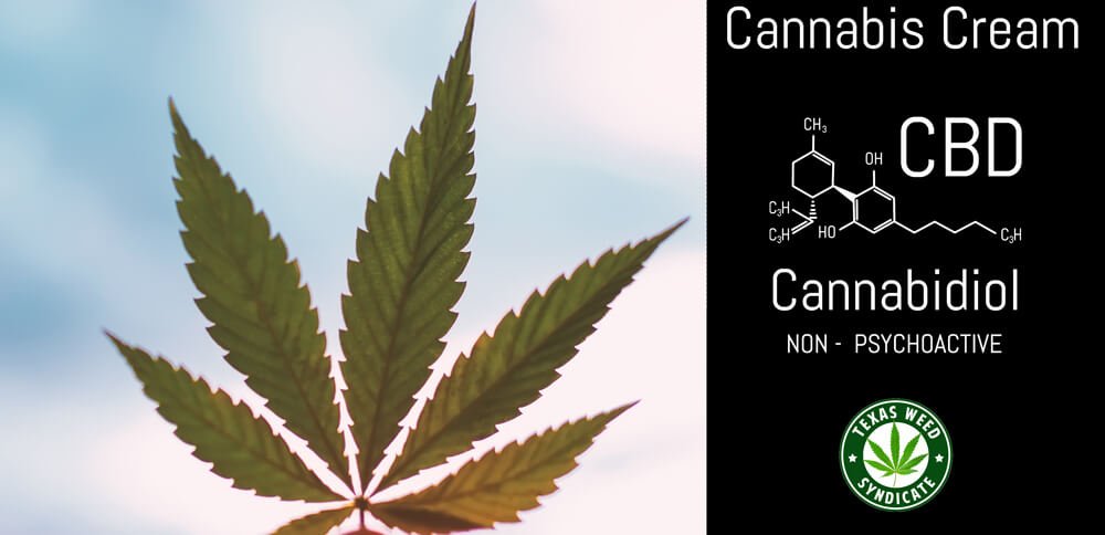 DO CBD Pain Creams Work?