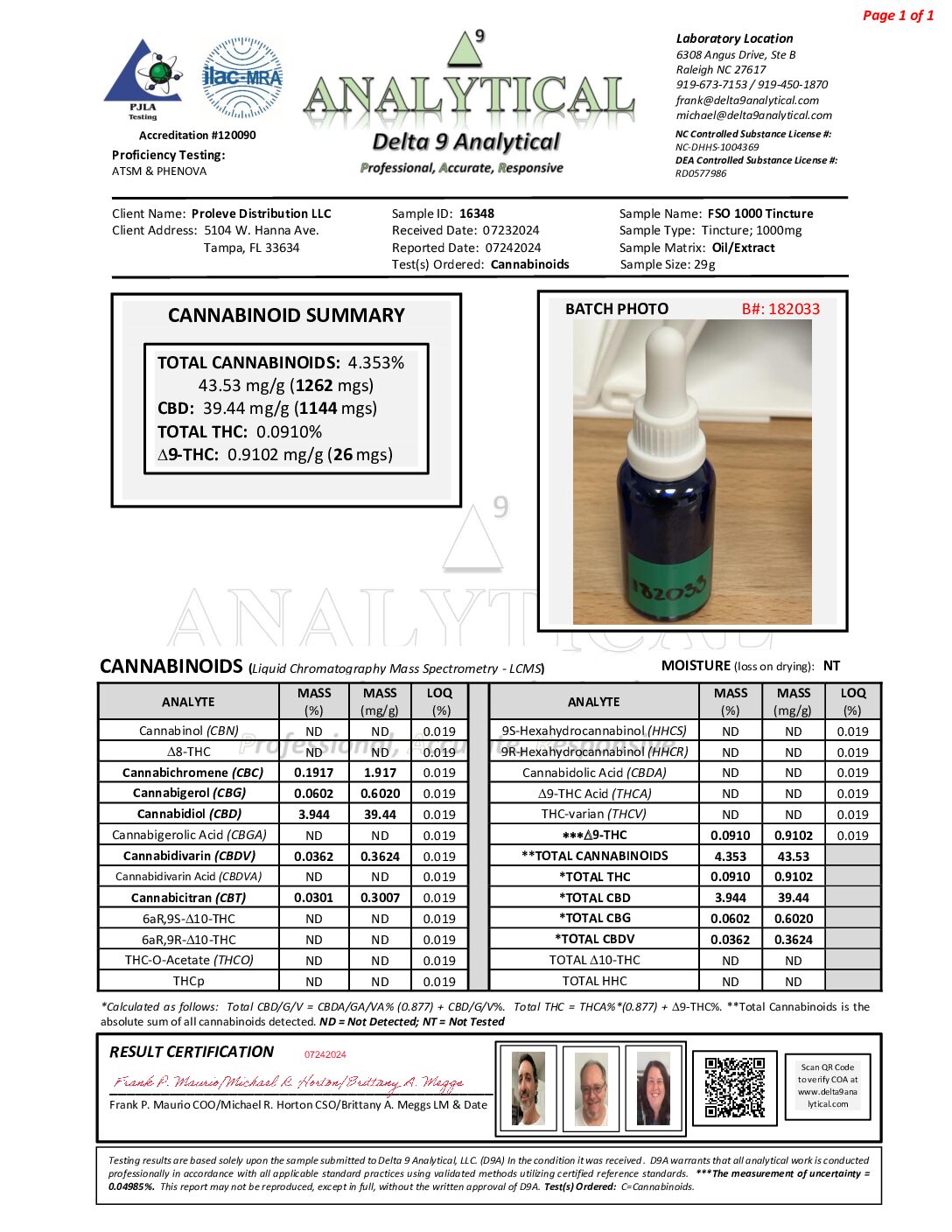 Energy CBD Tincture Full Spectrum 1000mg+Vitamin B12