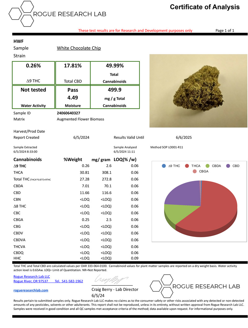 White Chocolate THCA Flower (50/50 Hybrid) - Image 6