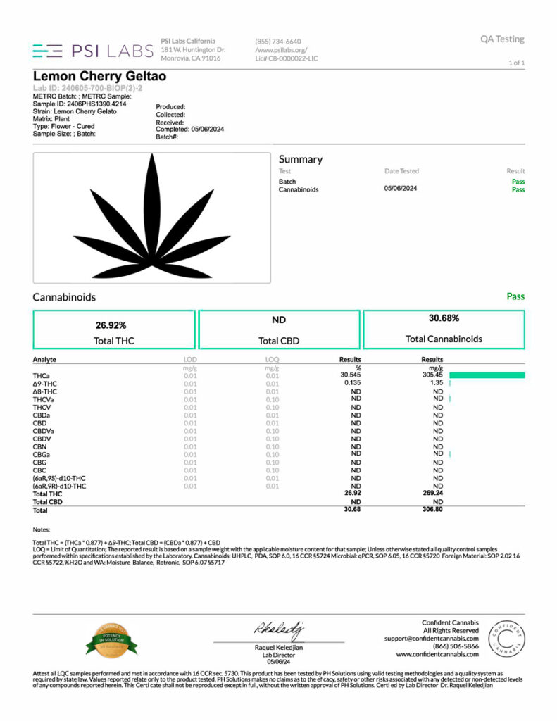 Lemon Cherry Gelato COA