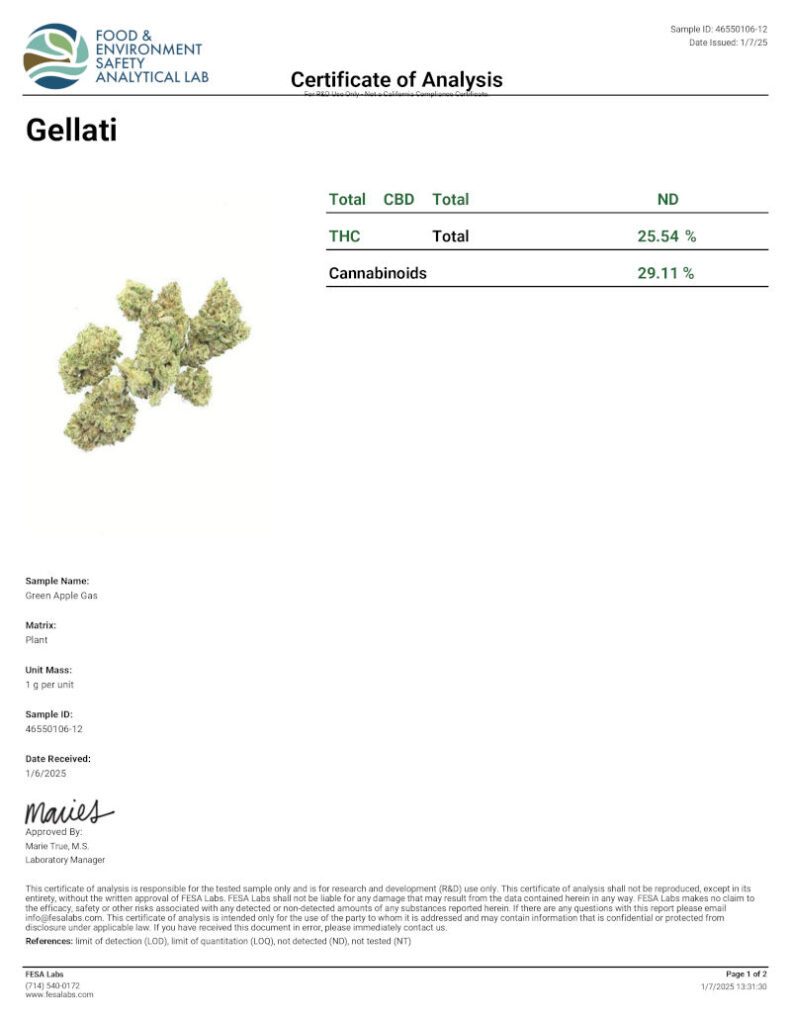 Gelatti THCa Flower COA