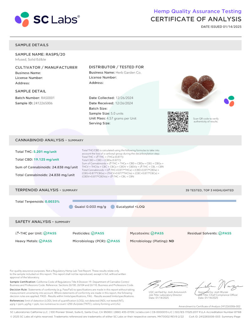 Rasberry Daytime Gummies by Herb Garden CO COA