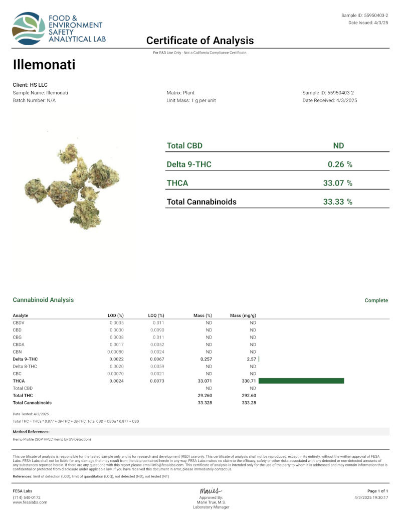 Illemonati THCA Flower Sativa Hybrid - Image 4